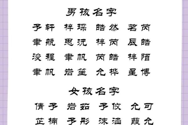 2019年4月5号辰时出生的男孩起名方法姓名