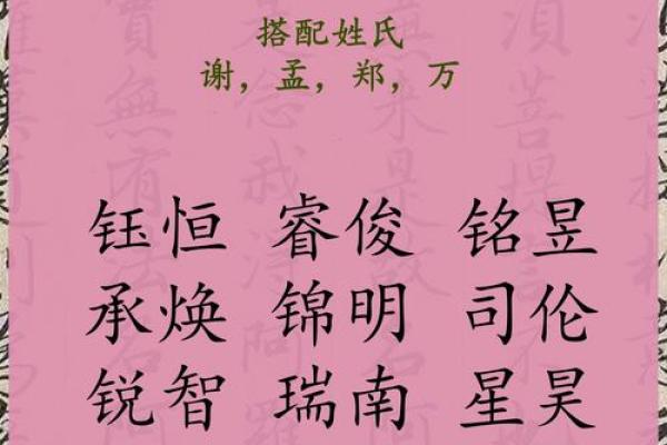 2019年3月24号寅时出生的男孩起名时要注意什么姓名