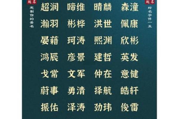 上午11点出生的属虎男孩起什么名，用什么字姓名