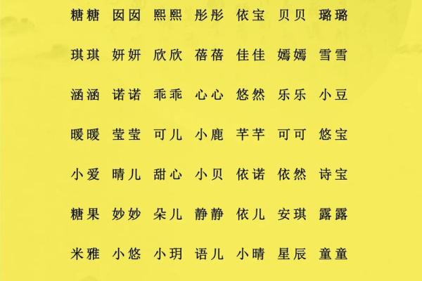 夏至时节出生的女孩小名怎么取,好听诗意的女孩乳名姓名