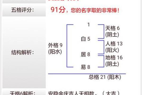 姓高的名人-姓名学-华易算命网姓名