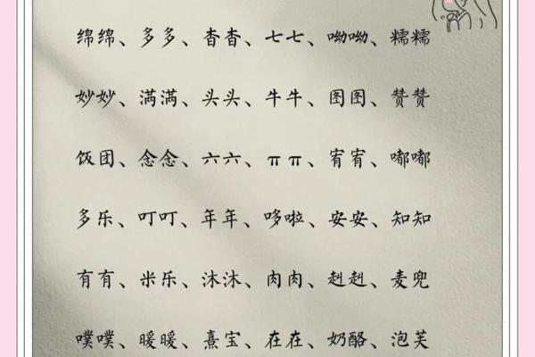 宝宝起乳名和小名都是有哪些-姓名学-华易网姓名