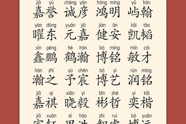 2019年4月27号子时出生的男孩要怎么起名字姓名
