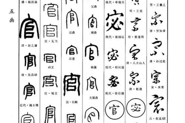 姓宓的名人-姓名学-华易算命网姓名