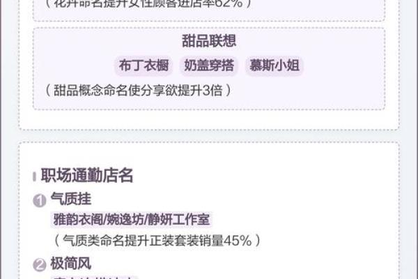 服装店名字大全-名字大全姓名