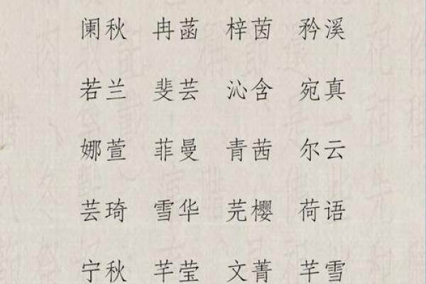 盛姓女孩名字大全-盛姓女孩起名字大全-盛姓名字大全姓名