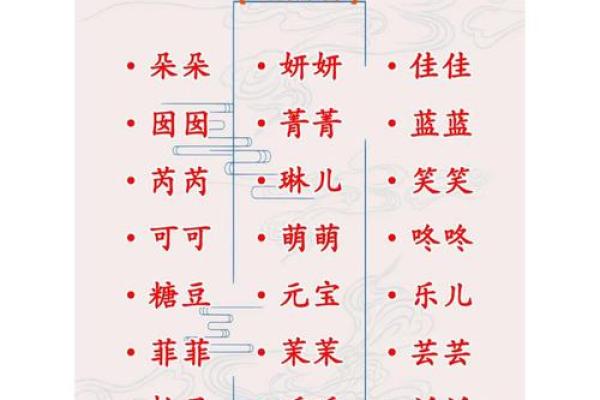 各地起乳名和礼仪-姓名学-华易网姓名