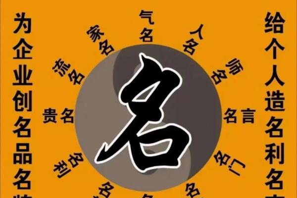 姓滑的名人-姓名学-华易算命网姓名