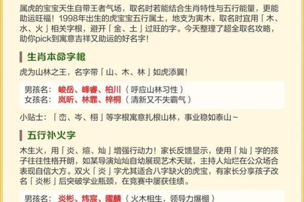 凌晨2点出生的属虎男孩如何起名，宜用什么字姓名