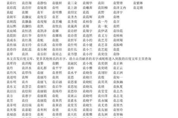 姓籍的名人-姓名学-华易算命网姓名