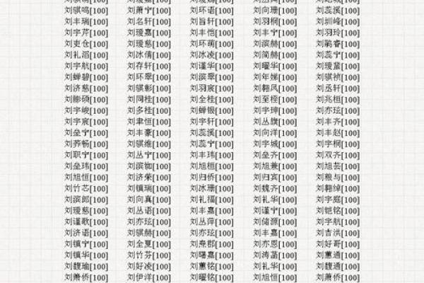 姓籍的名人-姓名学-华易算命网姓名